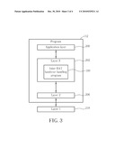 Method and Apparatus for Handling Inter-RAT Handover diagram and image