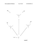 MIMO BASED WIRELESS TELECOMMUNICATIONS METHOD AND SYSTEM diagram and image