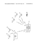 Avoiding beacon conflicts in multi-radio platforms diagram and image