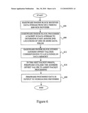 PROCESSING DATA PACKETS USING NAVIGATIONAL HARDWARE ASSIST diagram and image