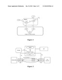 System and a Method for Resource Access Control diagram and image