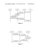 System and a Method for Resource Access Control diagram and image