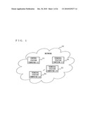 MEDIUM ACCESS CONTROL METHOD AND SYSTEM diagram and image