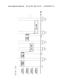 MEDIUM ACCESS CONTROL METHOD AND SYSTEM diagram and image