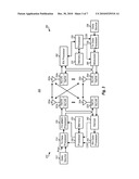 LOW COMPLEXITY BEAMFORMING FOR MULTIPLE ANTENNA SYSTEMS diagram and image