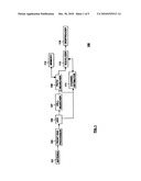 PROCESSOR FOR USE AS A PATH SEARCHER OF A SPREAD SPECTRUM RECEIVER AND A METHOD OF OPERATION OF THE PROCESSOR diagram and image