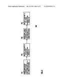 PROCESSOR FOR USE AS A PATH SEARCHER OF A SPREAD SPECTRUM RECEIVER AND A METHOD OF OPERATION OF THE PROCESSOR diagram and image