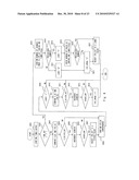 EQUALIZER ADJUSTMENT METHOD AND ADAPTIVE EQUALIZER diagram and image