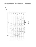 8-POINT TRANSFORM FOR MEDIA DATA CODING diagram and image