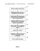 8-POINT TRANSFORM FOR MEDIA DATA CODING diagram and image