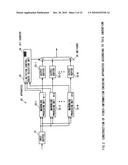 VIDEO-INFORMATION ENCODING METHOD AND VIDEO-INFORMATION DECODING METHOD diagram and image