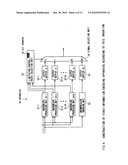 VIDEO-INFORMATION ENCODING METHOD AND VIDEO-INFORMATION DECODING METHOD diagram and image