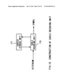 VIDEO-INFORMATION ENCODING METHOD AND VIDEO-INFORMATION DECODING METHOD diagram and image