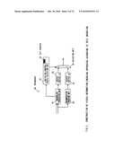 VIDEO-INFORMATION ENCODING METHOD AND VIDEO-INFORMATION DECODING diagram and image