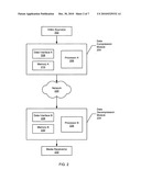 METHOD AND SYSTEM FOR LINEAR QUANTIZATION AND DEQUANTIZATION diagram and image