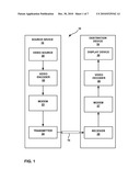 VIDEO CODING BASED ON FIRST ORDER PREDICTION AND PRE-DEFINED SECOND ORDER PREDICTION MODE diagram and image