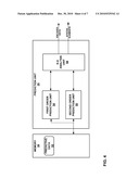 VIDEO CODING BASED ON FIRST ORDER PREDICTION AND PRE-DEFINED SECOND ORDER PREDICTION MODE diagram and image