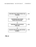 VIDEO CODING BASED ON FIRST ORDER PREDICTION AND PRE-DEFINED SECOND ORDER PREDICTION MODE diagram and image