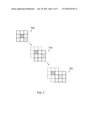 Motion vector estimator diagram and image