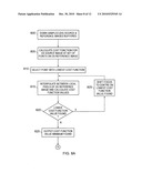 Motion vector estimator diagram and image