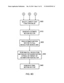 Motion vector estimator diagram and image