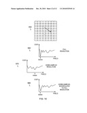 Motion vector estimator diagram and image