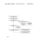 METHOD FOR RUN-LENGTH ENCODING OF A BITMAP DATA STREAM diagram and image