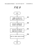 WIRELESS COMMUNICATION SYSTEM, WIRELESS COMMUNICATION APPARATUS AND WIRELESS COMMUNICATION METHOD diagram and image