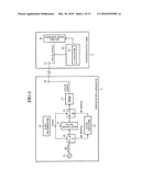 POWER SUPPLY APPARATUS AND POWER SUPPLY METHOD diagram and image