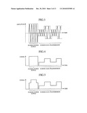 POWER SUPPLY APPARATUS AND POWER SUPPLY METHOD diagram and image