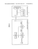 POWER SUPPLY APPARATUS AND POWER SUPPLY METHOD diagram and image