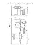 POWER SUPPLY APPARATUS AND POWER SUPPLY METHOD diagram and image