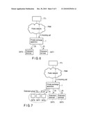 TELEPHONE EXCHANGE APPARATUS AND INCOMING CALL TRANSFER CONTROL METHOD OF THE APPARATUS diagram and image