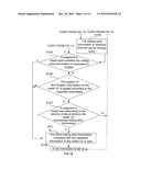 METHOD AND APPARATUS FOR USER EQUIPMENT TO PROCESS CALLING PARTY INFORMATION diagram and image