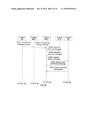 METHOD AND APPARATUS FOR USER EQUIPMENT TO PROCESS CALLING PARTY INFORMATION diagram and image