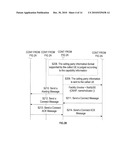 METHOD AND APPARATUS FOR USER EQUIPMENT TO PROCESS CALLING PARTY INFORMATION diagram and image