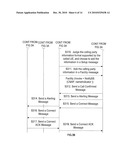 METHOD AND APPARATUS FOR USER EQUIPMENT TO PROCESS CALLING PARTY INFORMATION diagram and image