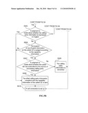 METHOD AND APPARATUS FOR USER EQUIPMENT TO PROCESS CALLING PARTY INFORMATION diagram and image