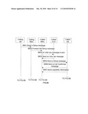 METHOD AND APPARATUS FOR USER EQUIPMENT TO PROCESS CALLING PARTY INFORMATION diagram and image