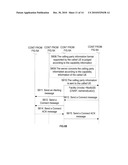 METHOD AND APPARATUS FOR USER EQUIPMENT TO PROCESS CALLING PARTY INFORMATION diagram and image