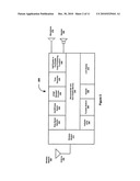 Remotely controlled speakerphone providing access security diagram and image