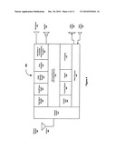 Remotely controlled speakerphone providing access security diagram and image