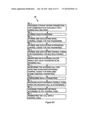 Remotely controlled speakerphone providing access security diagram and image