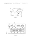 ENCRYPTION APPARATUS, DECRYPTION APPARATUS, KEY GENERATION APPARATUS, AND PROGRAM diagram and image