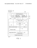 PORTABLE ELECTRONIC DEVICE AND METHOD FOR USING THE SAME diagram and image