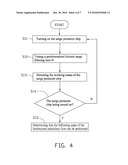 PORTABLE ELECTRONIC DEVICE AND METHOD FOR USING THE SAME diagram and image