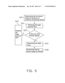 PORTABLE ELECTRONIC DEVICE AND METHOD FOR USING THE SAME diagram and image