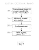 PORTABLE ELECTRONIC DEVICE AND METHOD FOR USING THE SAME diagram and image