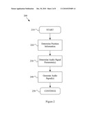 ADAPTIVE BEAMFORMING FOR AUDIO AND DATA APPLICATIONS diagram and image