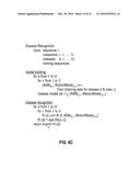 SYSTEMS AND METHODS FOR CARDIAC VIEW RECOGNITION AND DISEASE RECOGNITION diagram and image